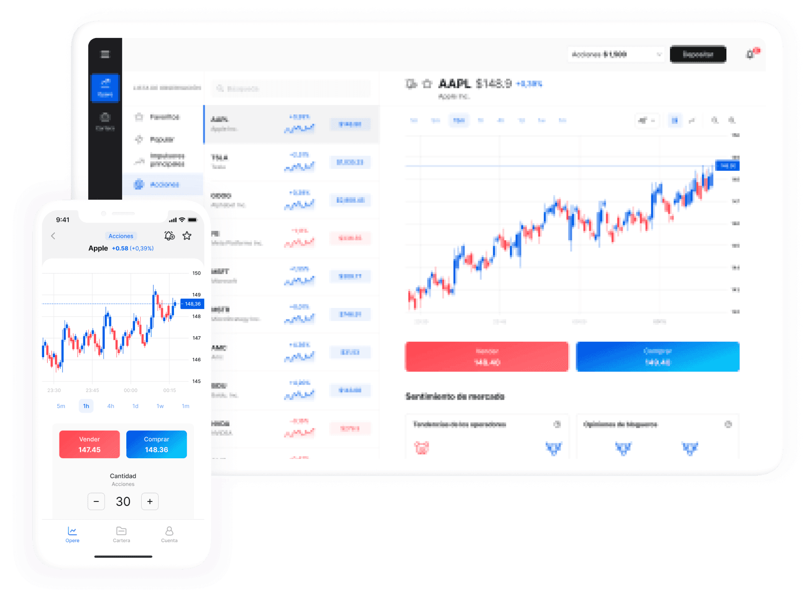 tradingPage_topChart-ES.png